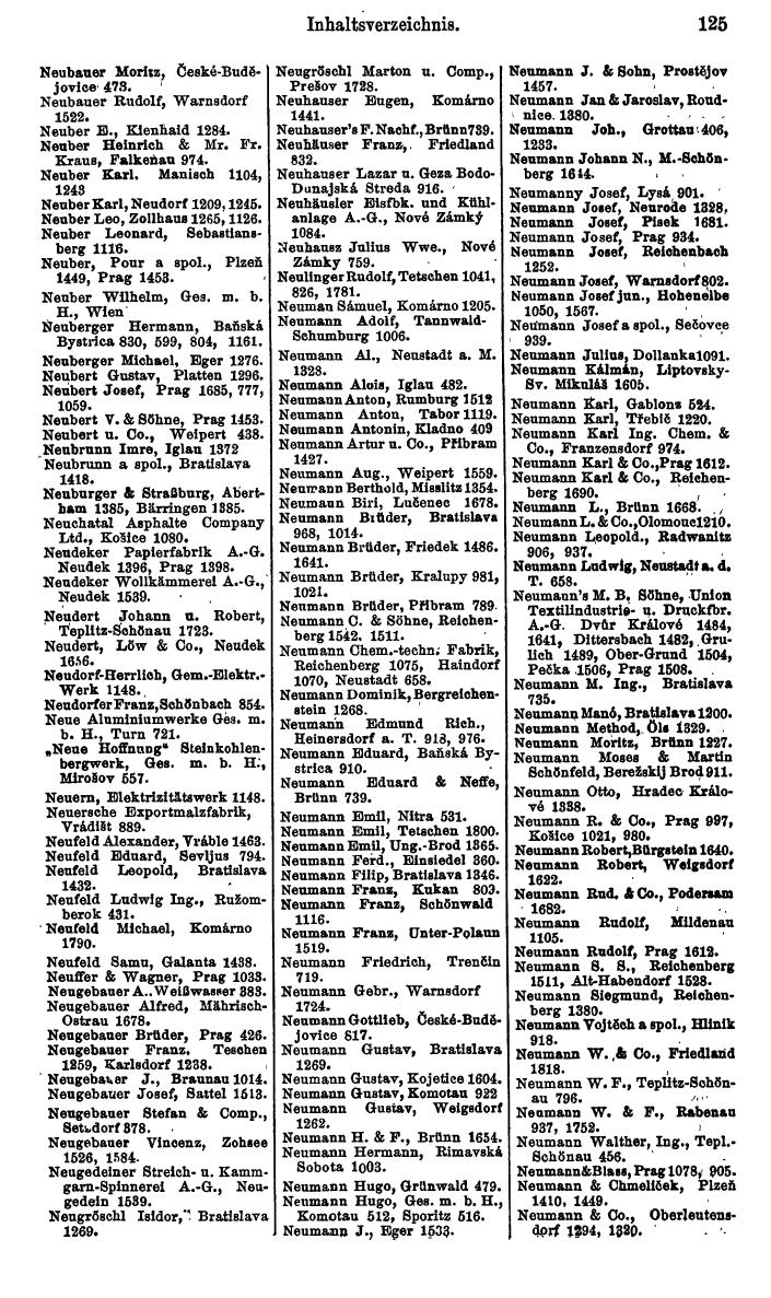 Compass. Kommerzieller Teil 1926: Tschechoslowakei. - Page 149