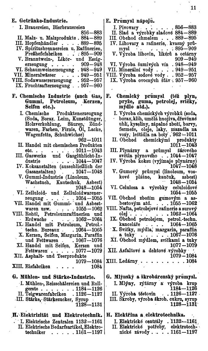 Compass. Kommerzieller Teil 1926: Tschechoslowakei. - Page 15