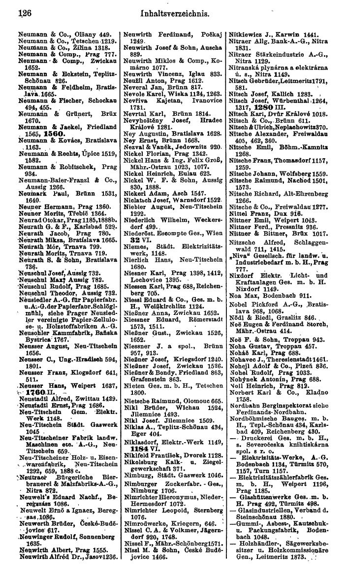 Compass. Kommerzieller Teil 1926: Tschechoslowakei. - Page 150