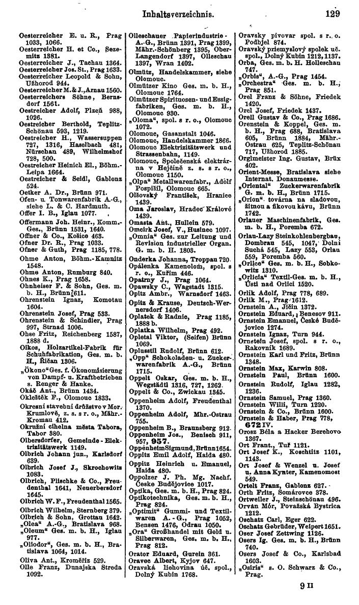 Compass. Kommerzieller Teil 1926: Tschechoslowakei. - Page 153