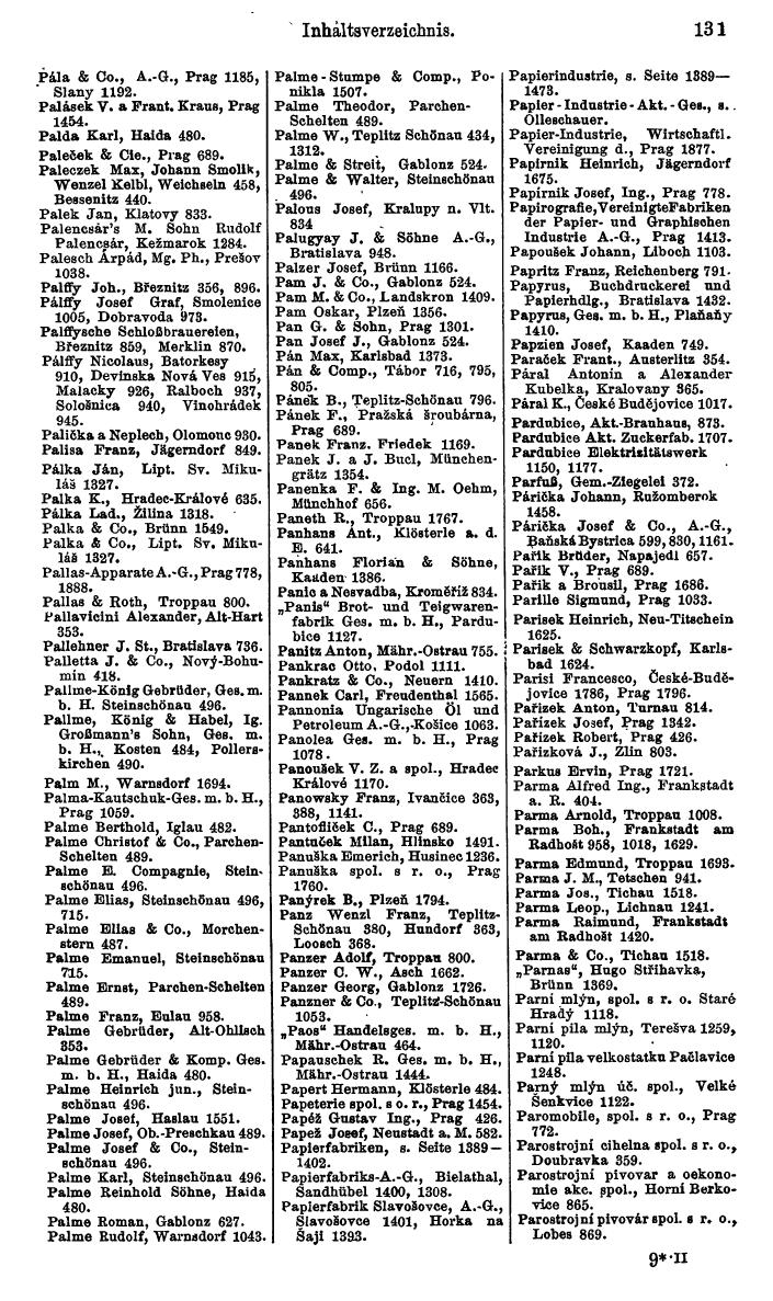 Compass. Kommerzieller Teil 1926: Tschechoslowakei. - Page 155