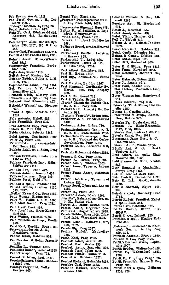 Compass. Kommerzieller Teil 1926: Tschechoslowakei. - Page 157