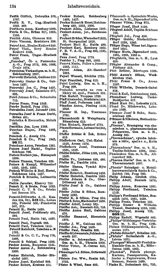 Compass. Kommerzieller Teil 1926: Tschechoslowakei. - Page 158
