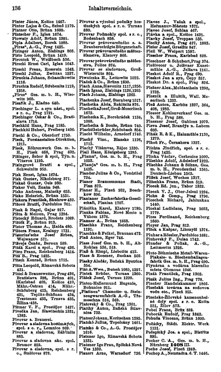 Compass. Kommerzieller Teil 1926: Tschechoslowakei. - Seite 160