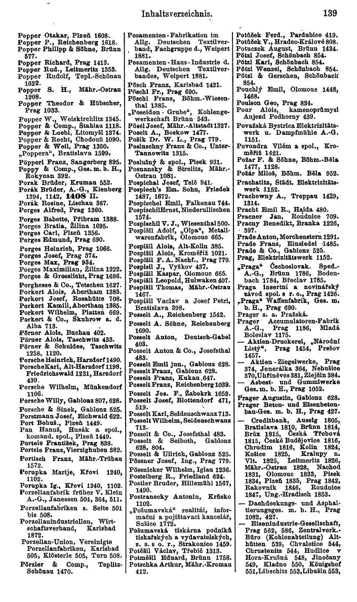 Compass. Kommerzieller Teil 1926: Tschechoslowakei. - Page 163