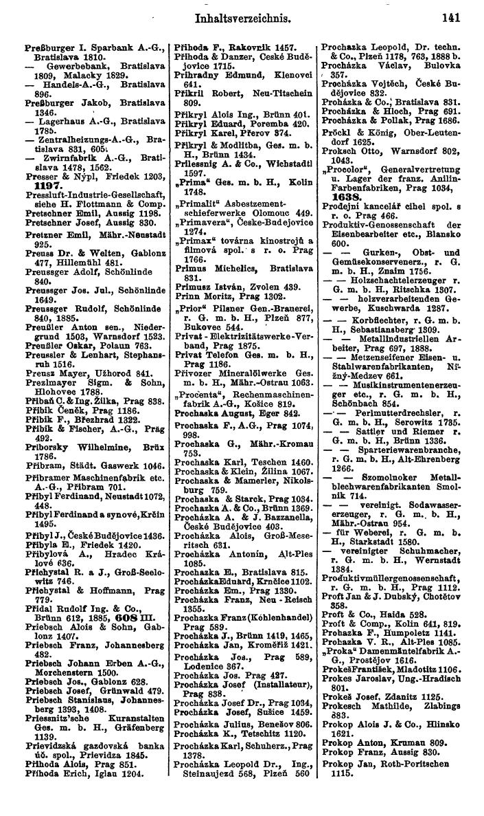 Compass. Kommerzieller Teil 1926: Tschechoslowakei. - Page 165