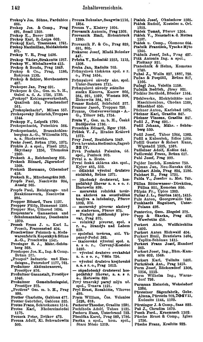 Compass. Kommerzieller Teil 1926: Tschechoslowakei. - Page 166