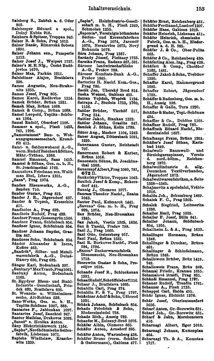 Compass. Kommerzieller Teil 1926: Tschechoslowakei. - Page 177