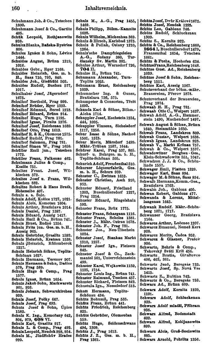 Compass. Kommerzieller Teil 1926: Tschechoslowakei. - Page 184
