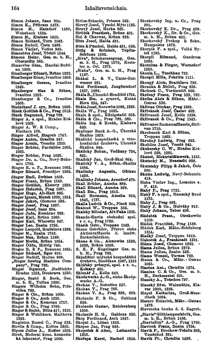 Compass. Kommerzieller Teil 1926: Tschechoslowakei. - Page 188