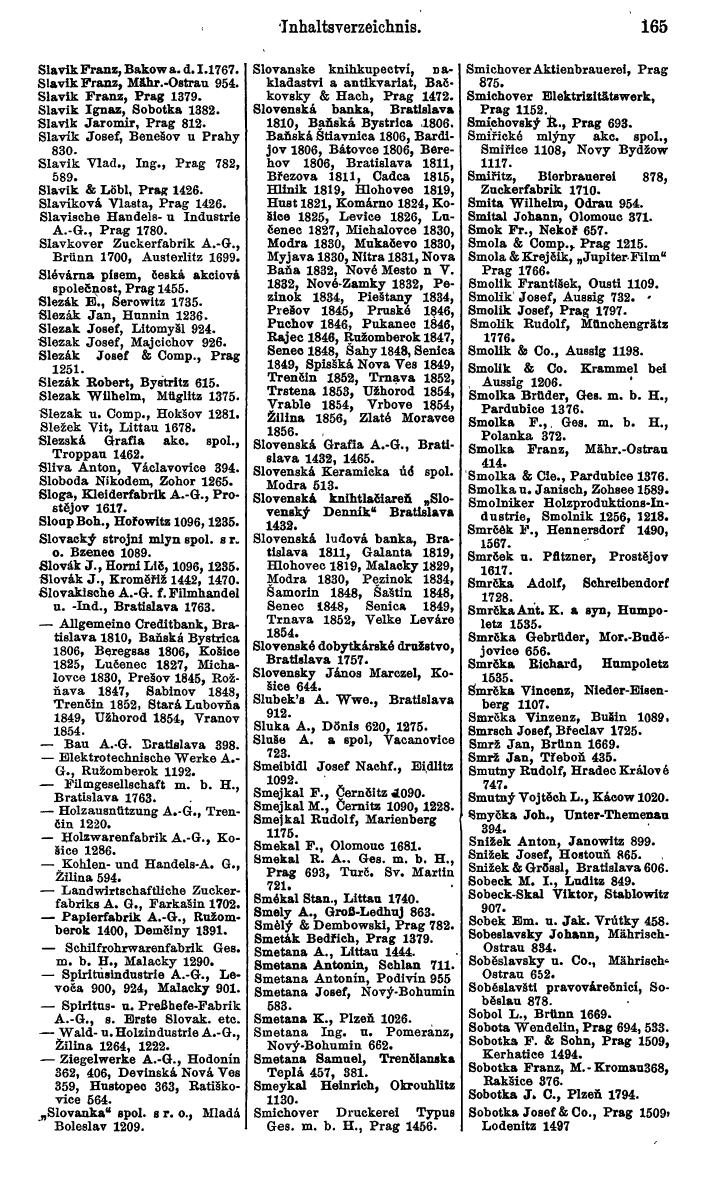 Compass. Kommerzieller Teil 1926: Tschechoslowakei. - Page 189