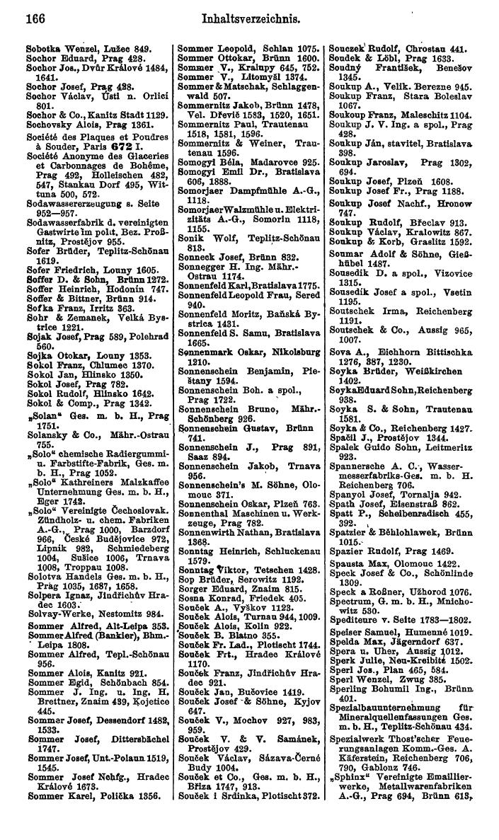 Compass. Kommerzieller Teil 1926: Tschechoslowakei. - Page 190