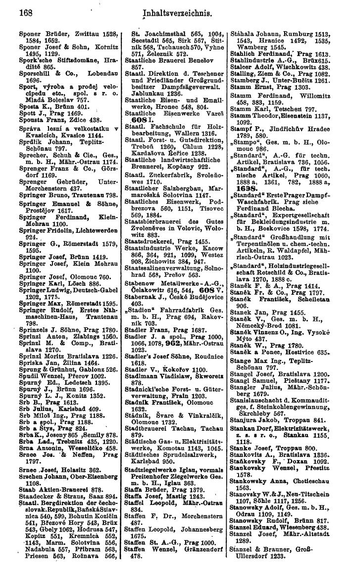 Compass. Kommerzieller Teil 1926: Tschechoslowakei. - Page 192