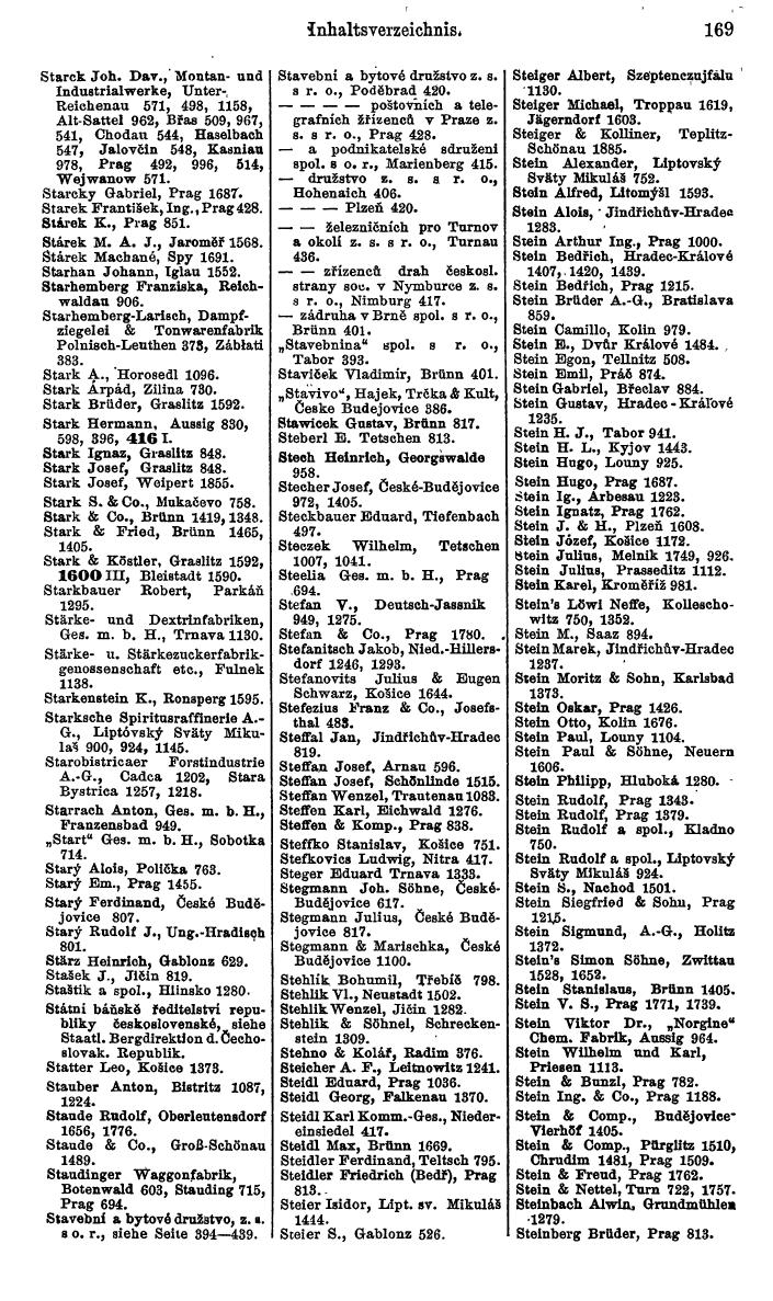 Compass. Kommerzieller Teil 1926: Tschechoslowakei. - Page 193