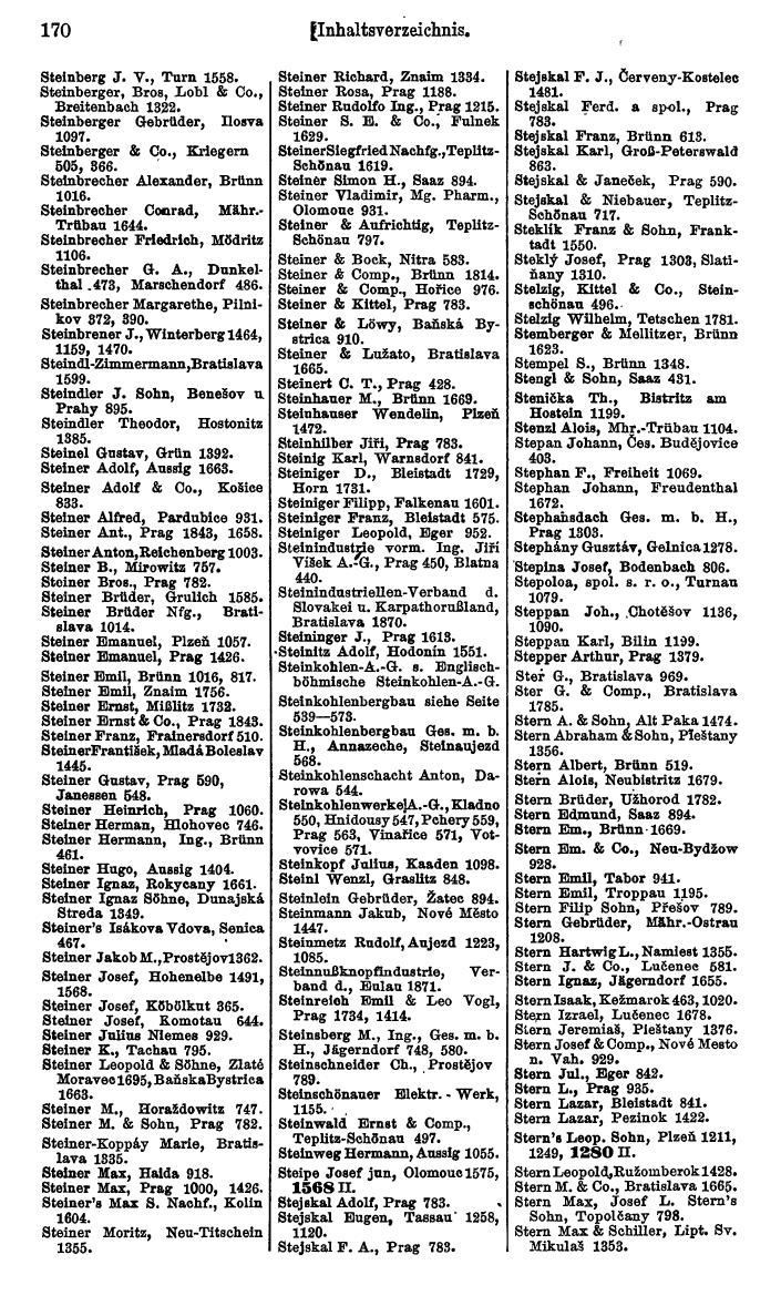 Compass. Kommerzieller Teil 1926: Tschechoslowakei. - Page 194