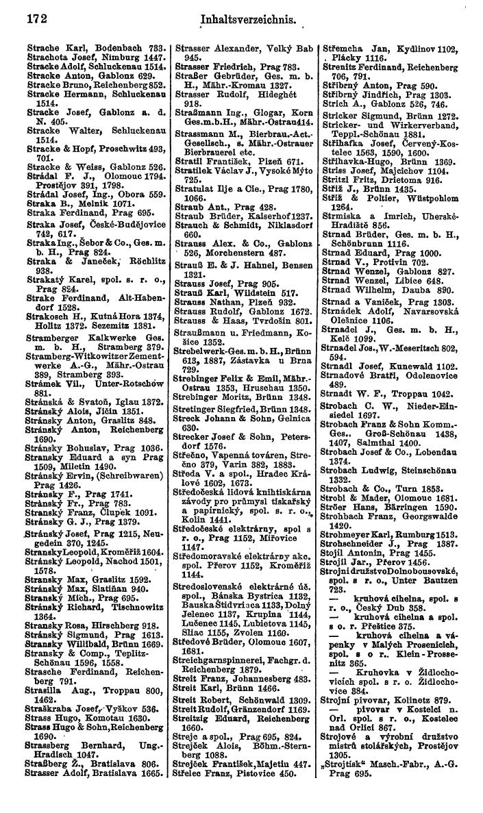 Compass. Kommerzieller Teil 1926: Tschechoslowakei. - Page 196