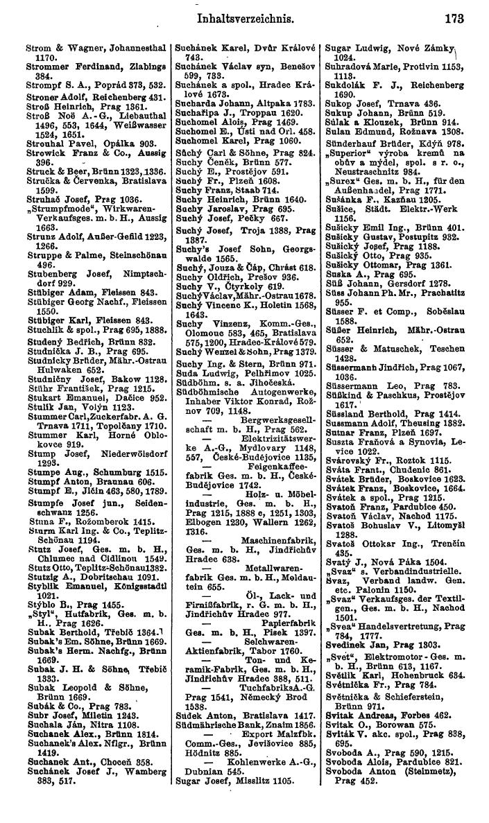 Compass. Kommerzieller Teil 1926: Tschechoslowakei. - Page 197