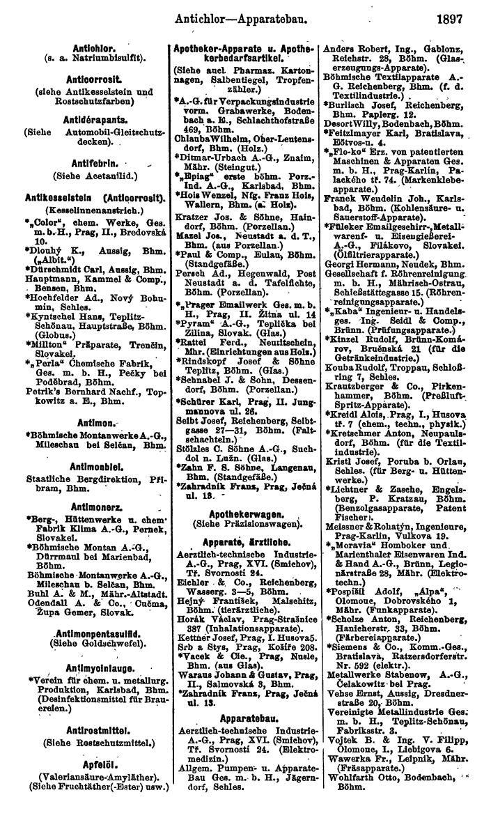 Compass. Kommerzieller Teil 1926: Tschechoslowakei. - Page 1987