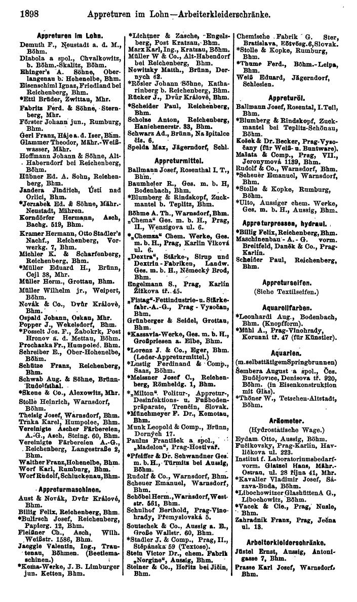 Compass. Kommerzieller Teil 1926: Tschechoslowakei. - Page 1988