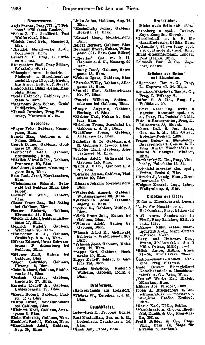 Compass. Kommerzieller Teil 1926: Tschechoslowakei. - Page 2028
