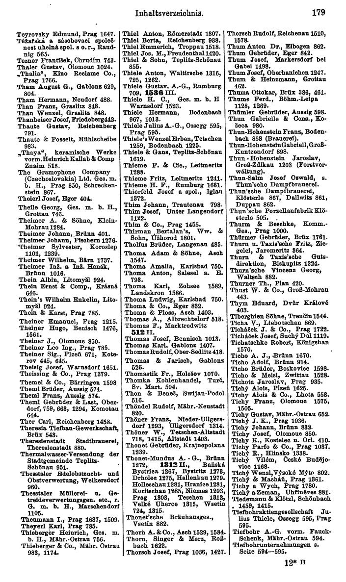 Compass. Kommerzieller Teil 1926: Tschechoslowakei. - Page 203