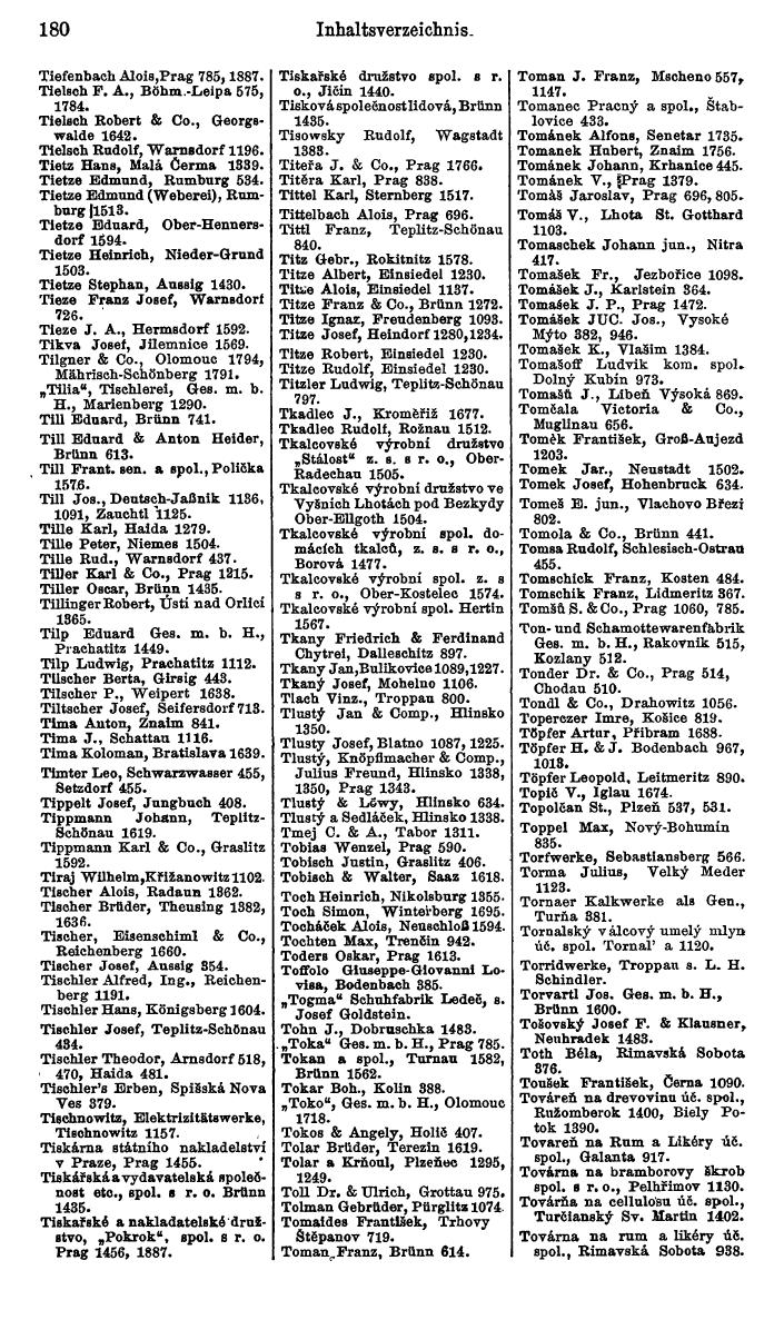 Compass. Kommerzieller Teil 1926: Tschechoslowakei. - Seite 204