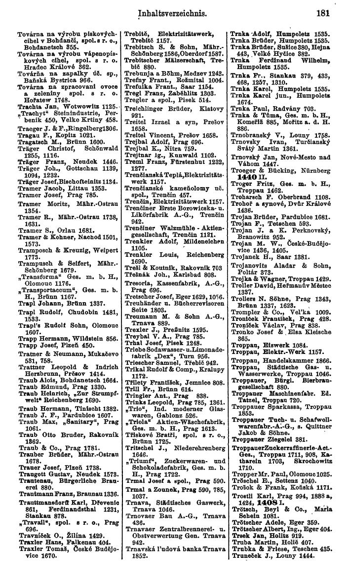 Compass. Kommerzieller Teil 1926: Tschechoslowakei. - Page 205