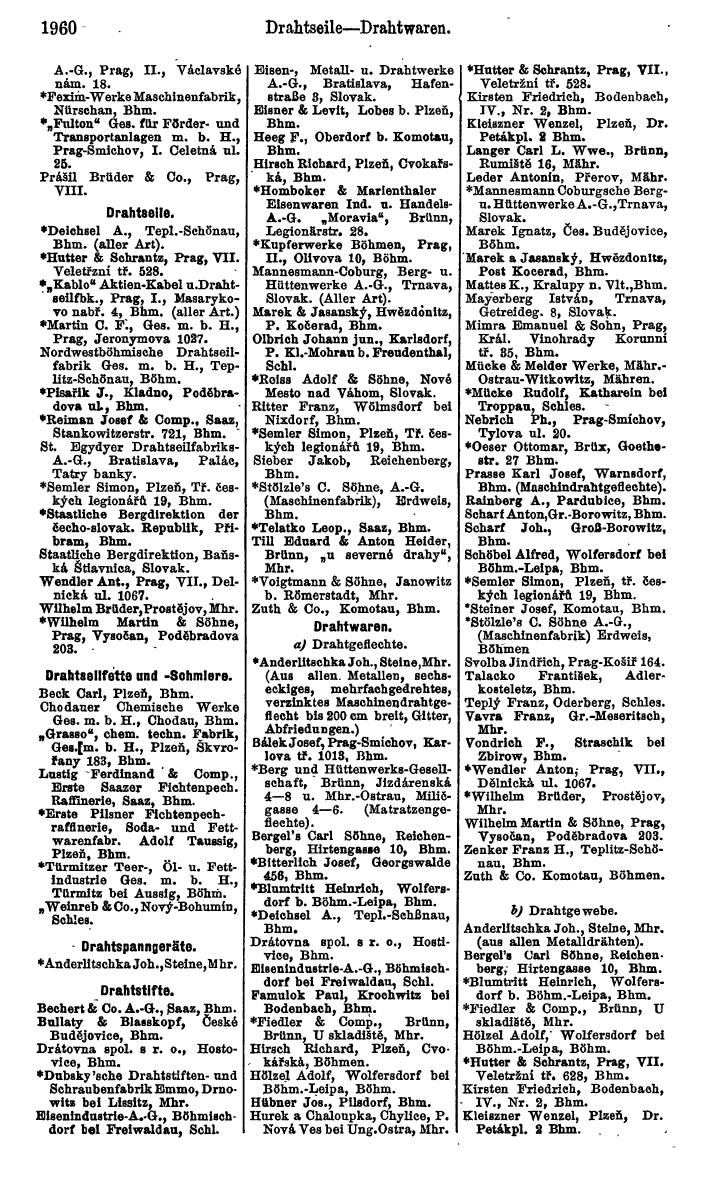 Compass. Kommerzieller Teil 1926: Tschechoslowakei. - Page 2050
