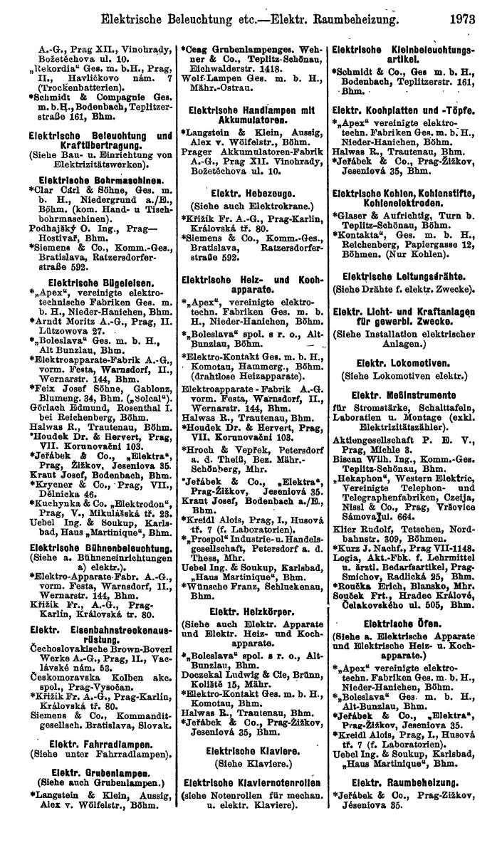 Compass. Kommerzieller Teil 1926: Tschechoslowakei. - Page 2063