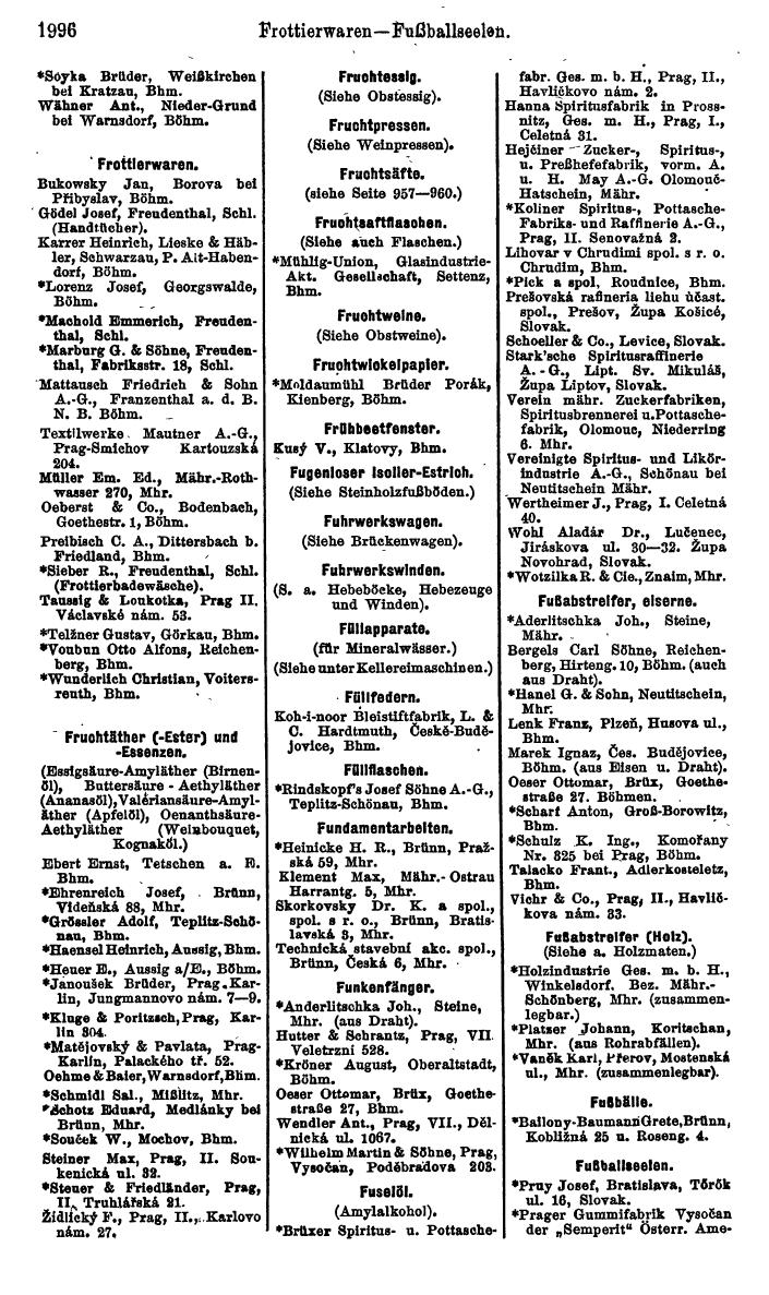 Compass. Kommerzieller Teil 1926: Tschechoslowakei. - Page 2086