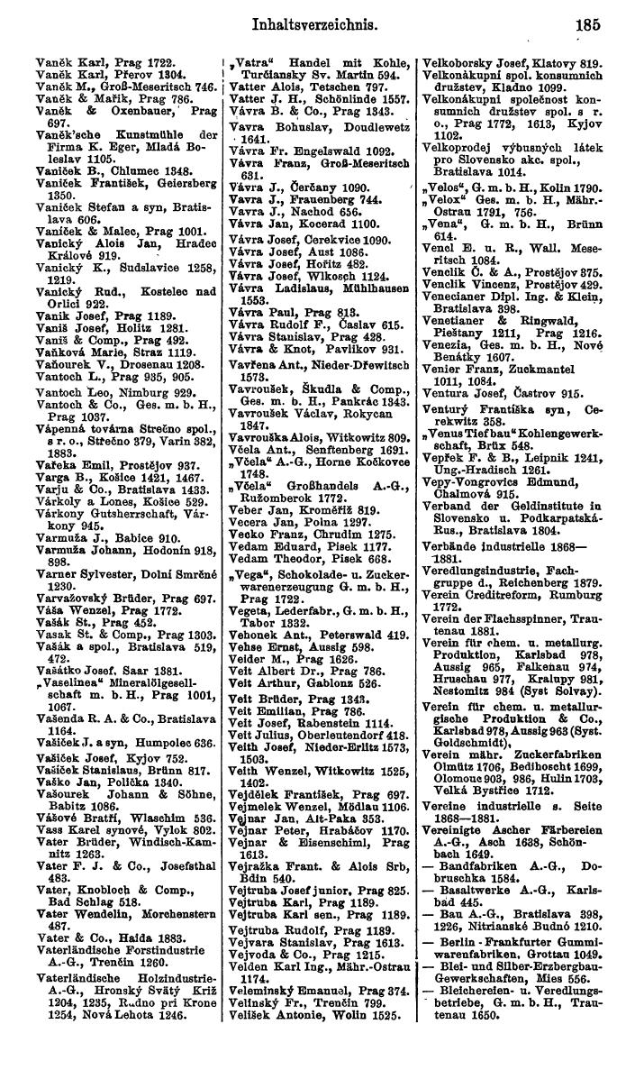 Compass. Kommerzieller Teil 1926: Tschechoslowakei. - Page 209