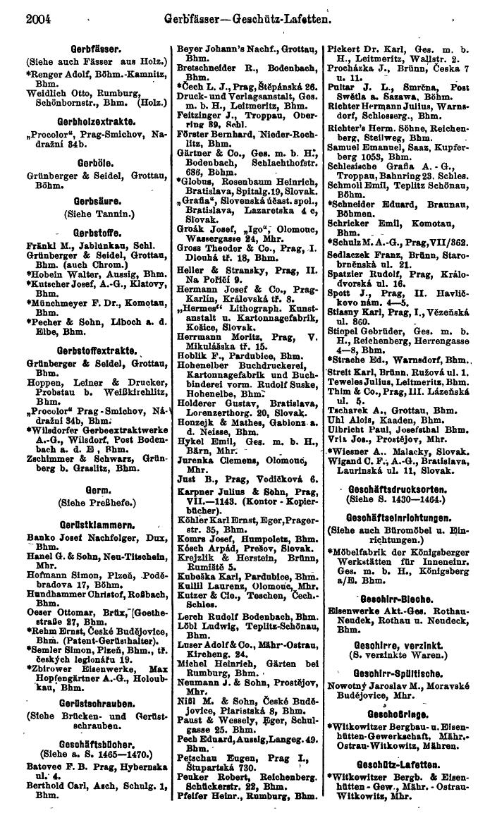 Compass. Kommerzieller Teil 1926: Tschechoslowakei. - Page 2094