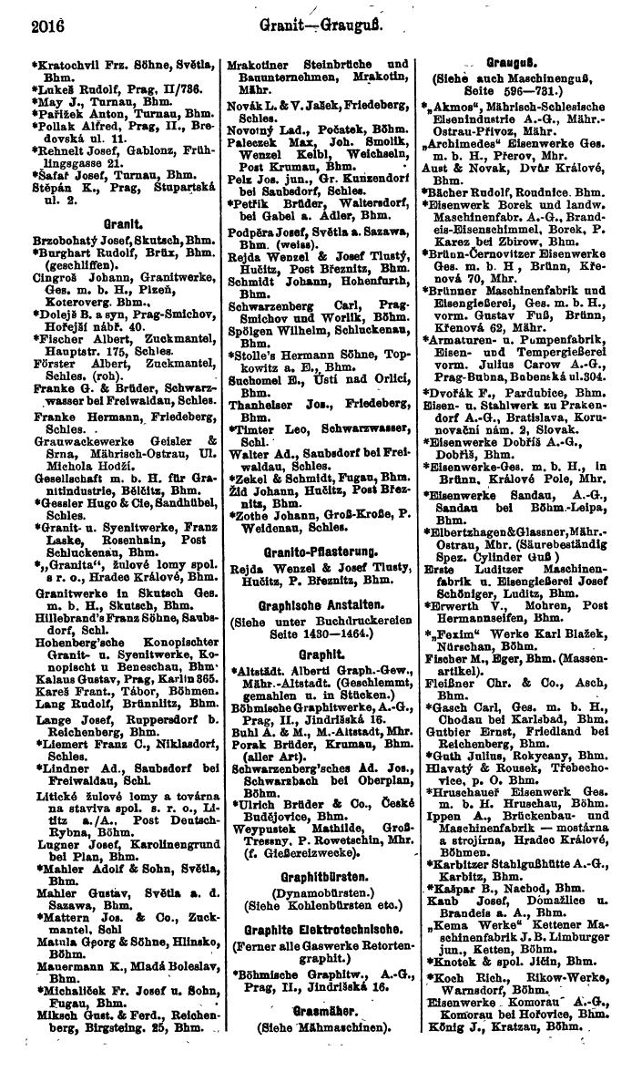 Compass. Kommerzieller Teil 1926: Tschechoslowakei. - Page 2106