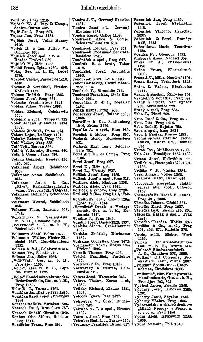 Compass. Kommerzieller Teil 1926: Tschechoslowakei. - Page 212