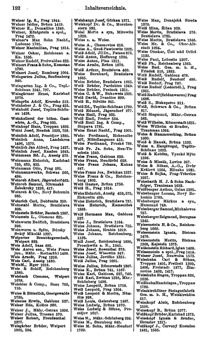 Compass. Kommerzieller Teil 1926: Tschechoslowakei. - Page 216