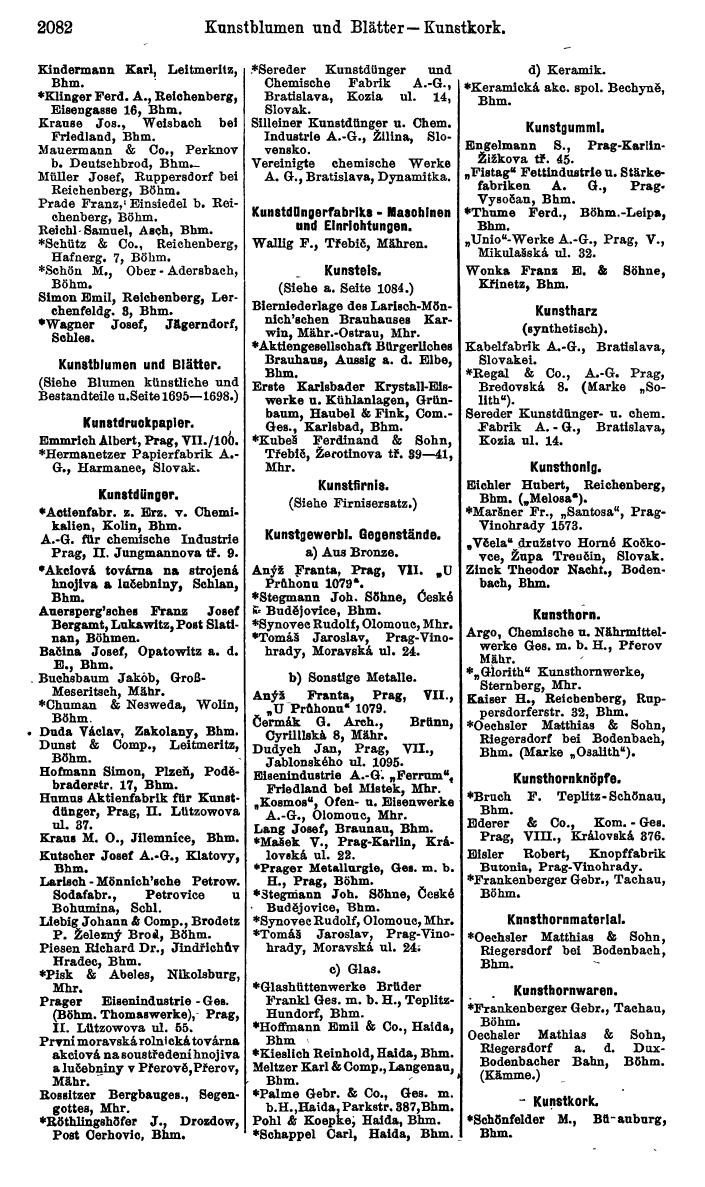 Compass. Kommerzieller Teil 1926: Tschechoslowakei. - Page 2172