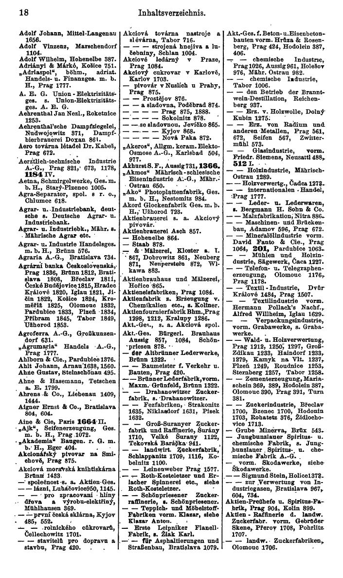 Compass. Kommerzieller Teil 1926: Tschechoslowakei. - Page 22