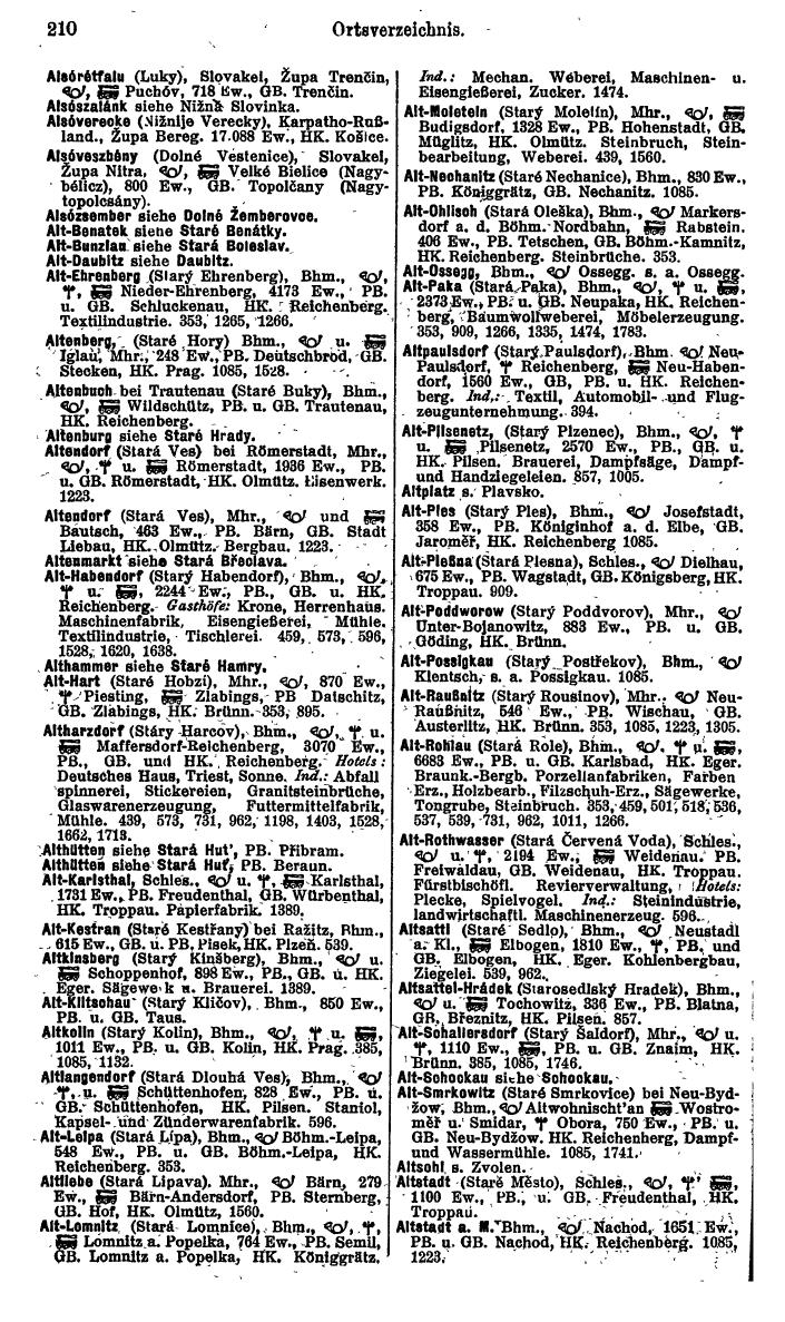 Compass. Kommerzieller Teil 1926: Tschechoslowakei. - Page 228