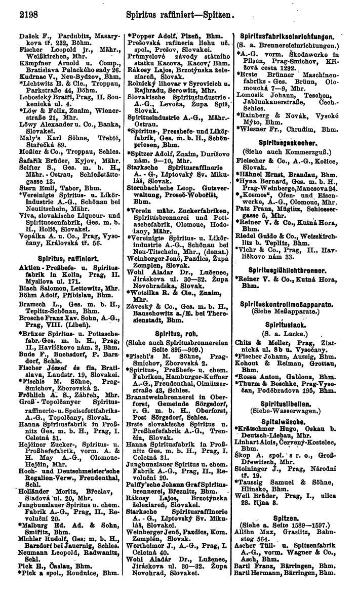 Compass. Kommerzieller Teil 1926: Tschechoslowakei. - Page 2290