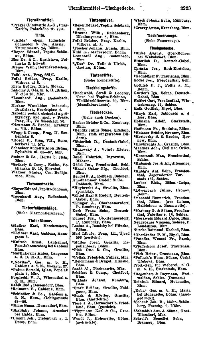 Compass. Kommerzieller Teil 1926: Tschechoslowakei. - Page 2315