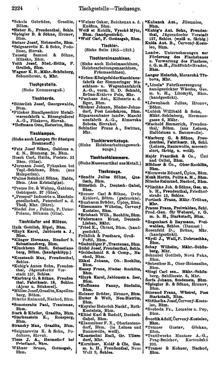 Compass. Kommerzieller Teil 1926: Tschechoslowakei. - Page 2316