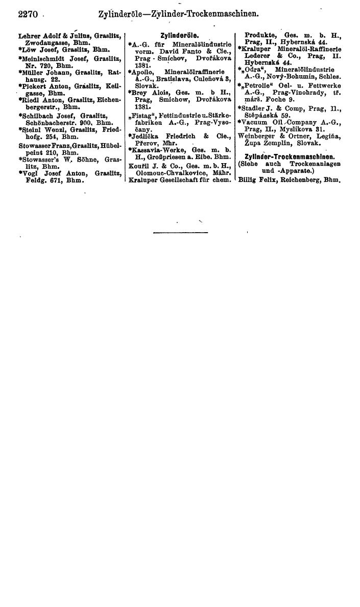 Compass. Kommerzieller Teil 1926: Tschechoslowakei. - Page 2362