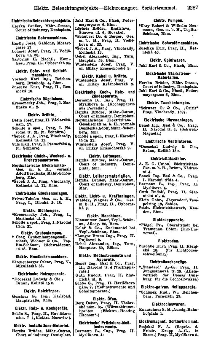 Compass. Kommerzieller Teil 1926: Tschechoslowakei. - Page 2379