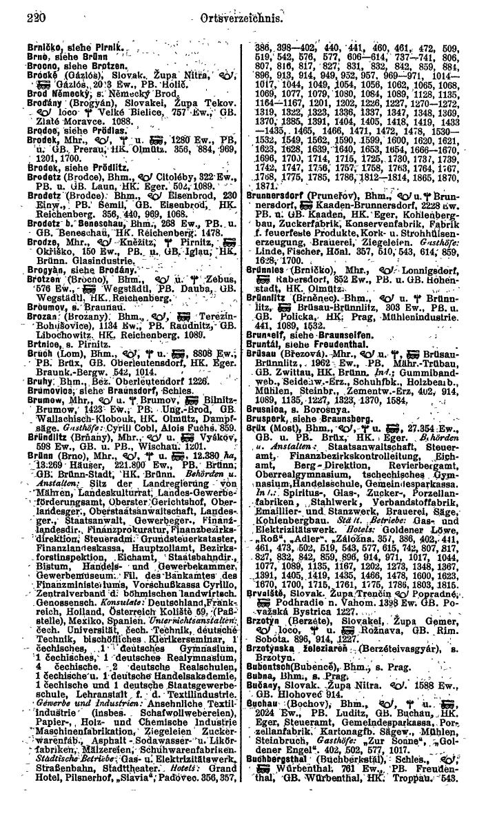 Compass. Kommerzieller Teil 1926: Tschechoslowakei. - Page 238