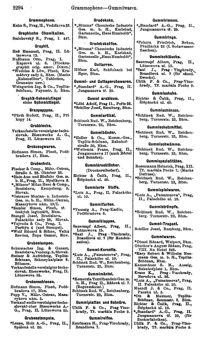 Compass. Kommerzieller Teil 1926: Tschechoslowakei. - Page 2386