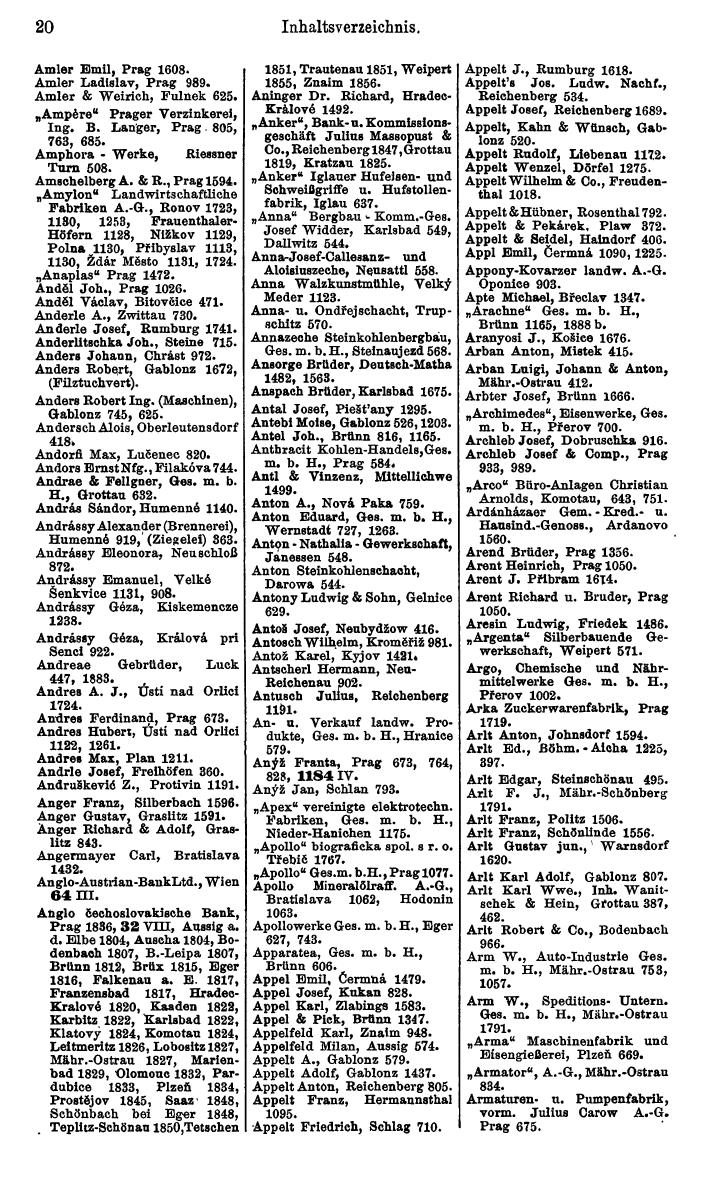 Compass. Kommerzieller Teil 1926: Tschechoslowakei. - Page 24