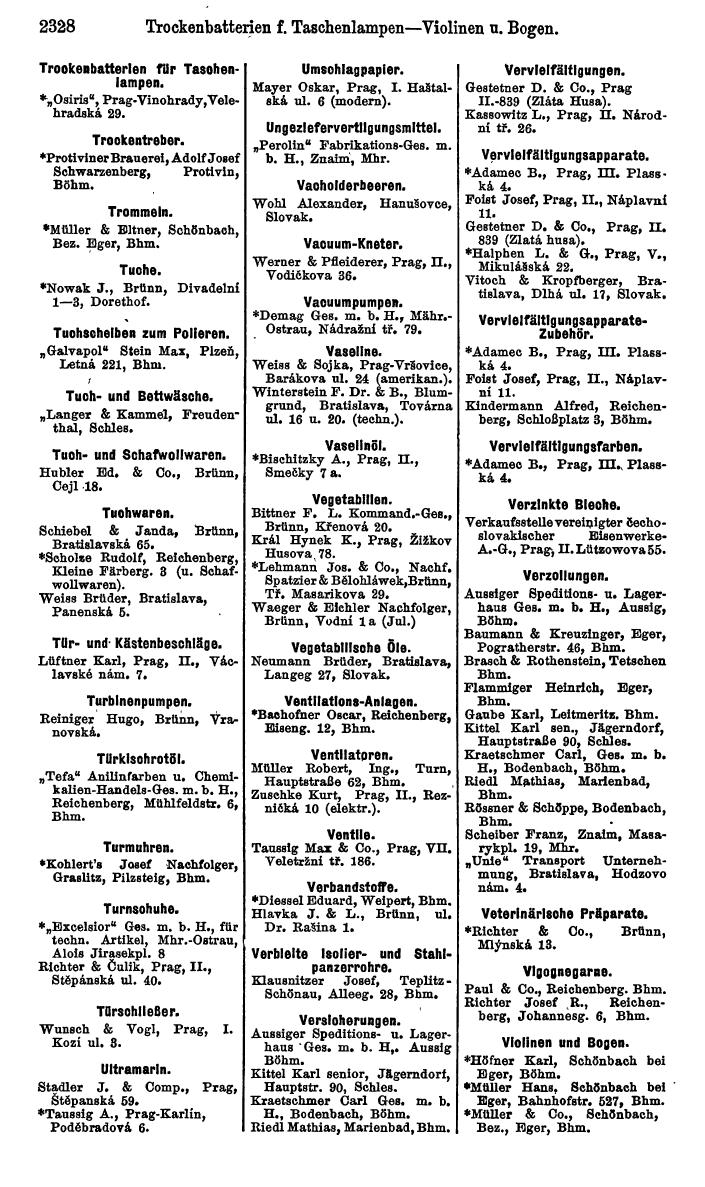 Compass. Kommerzieller Teil 1926: Tschechoslowakei. - Page 2420