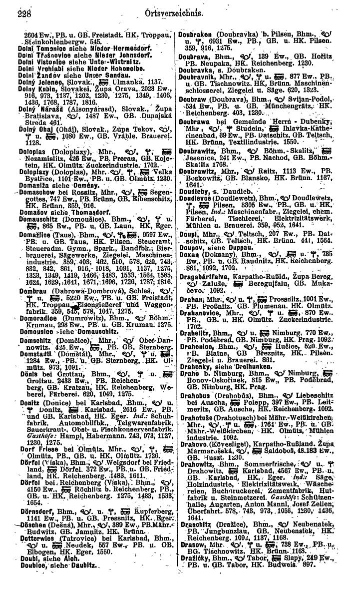 Compass. Kommerzieller Teil 1926: Tschechoslowakei. - Page 246