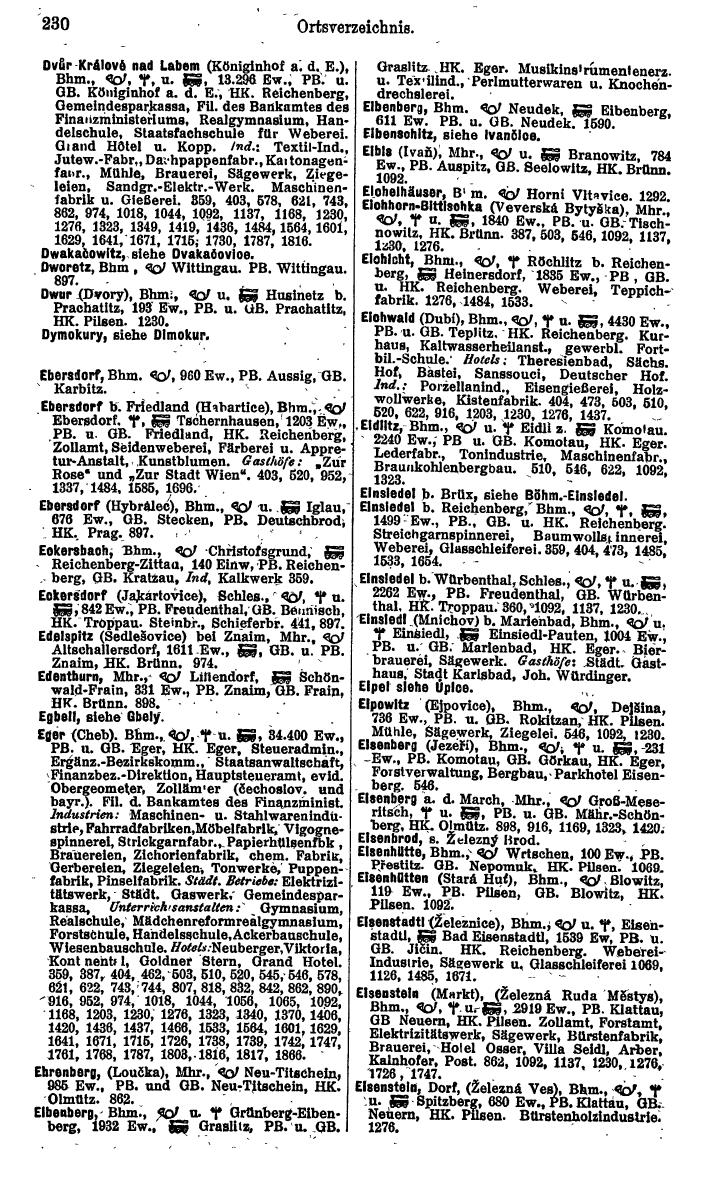 Compass. Kommerzieller Teil 1926: Tschechoslowakei. - Page 248