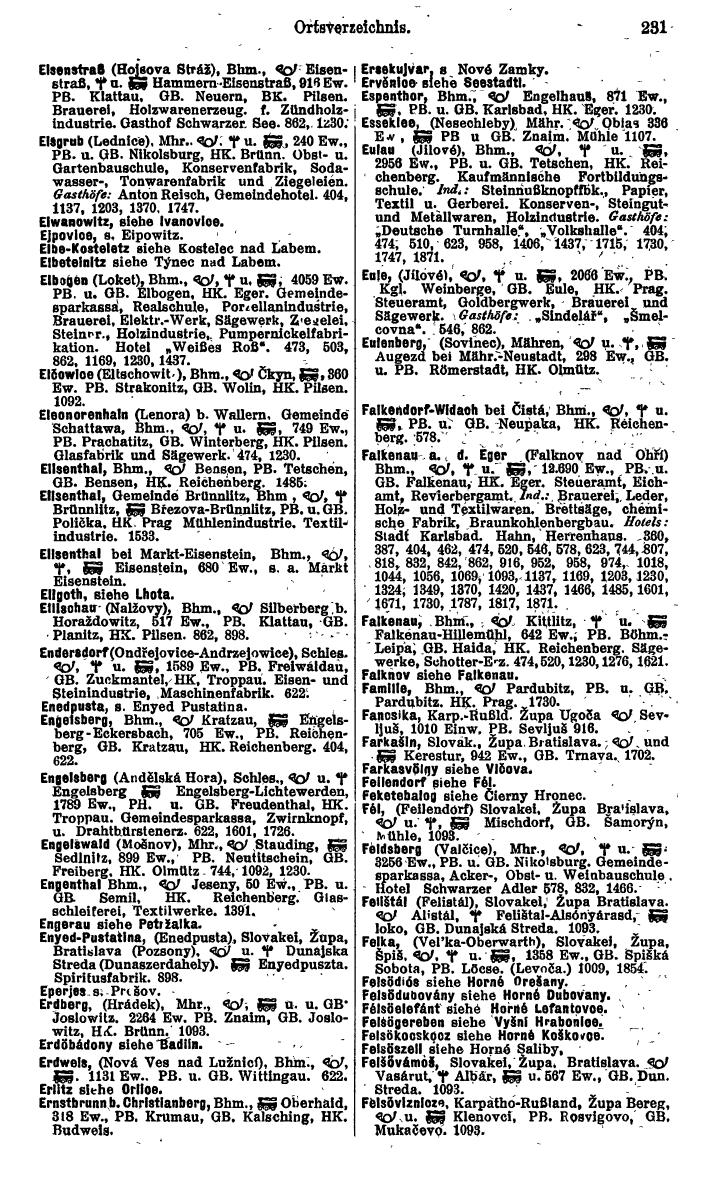 Compass. Kommerzieller Teil 1926: Tschechoslowakei. - Page 249